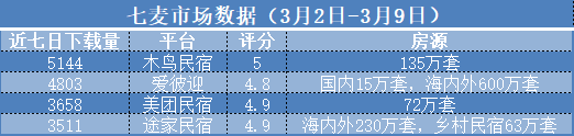 产品经理，产品经理网站